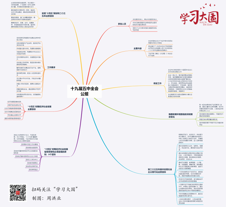 3bfca74af717451f9a72ab0d783ce2d8.png 1605249792(1).png