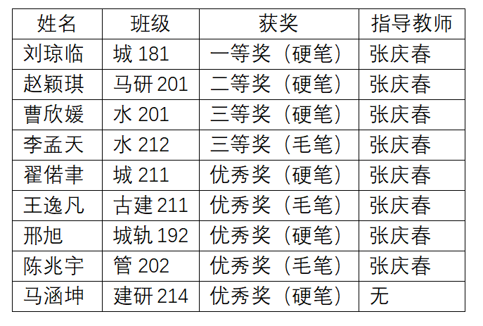 银河娱乐app