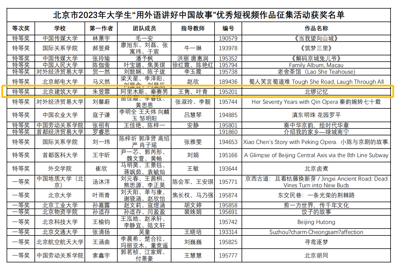 银河娱乐app