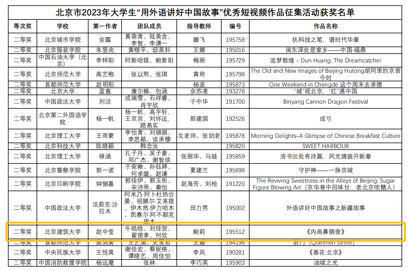 银河娱乐app